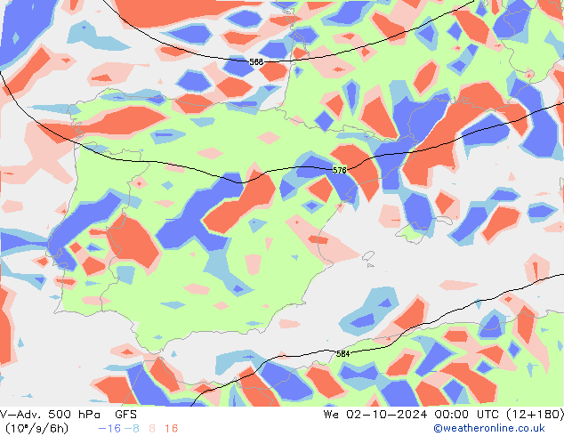 V-Adv. 500 hPa GFS wo 02.10.2024 00 UTC