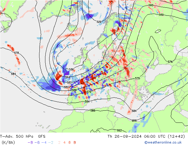 T-Adv. 500 hPa GFS Qui 26.09.2024 06 UTC