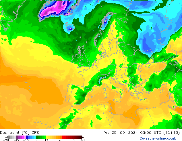 Dauwpunt GFS wo 25.09.2024 03 UTC