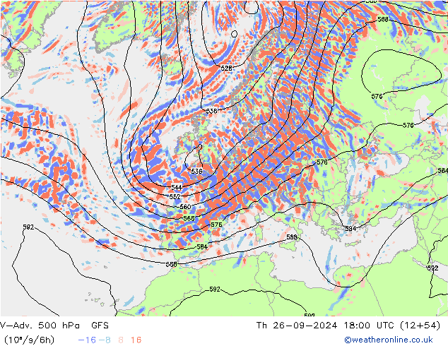 V-Adv. 500 hPa GFS Čt 26.09.2024 18 UTC