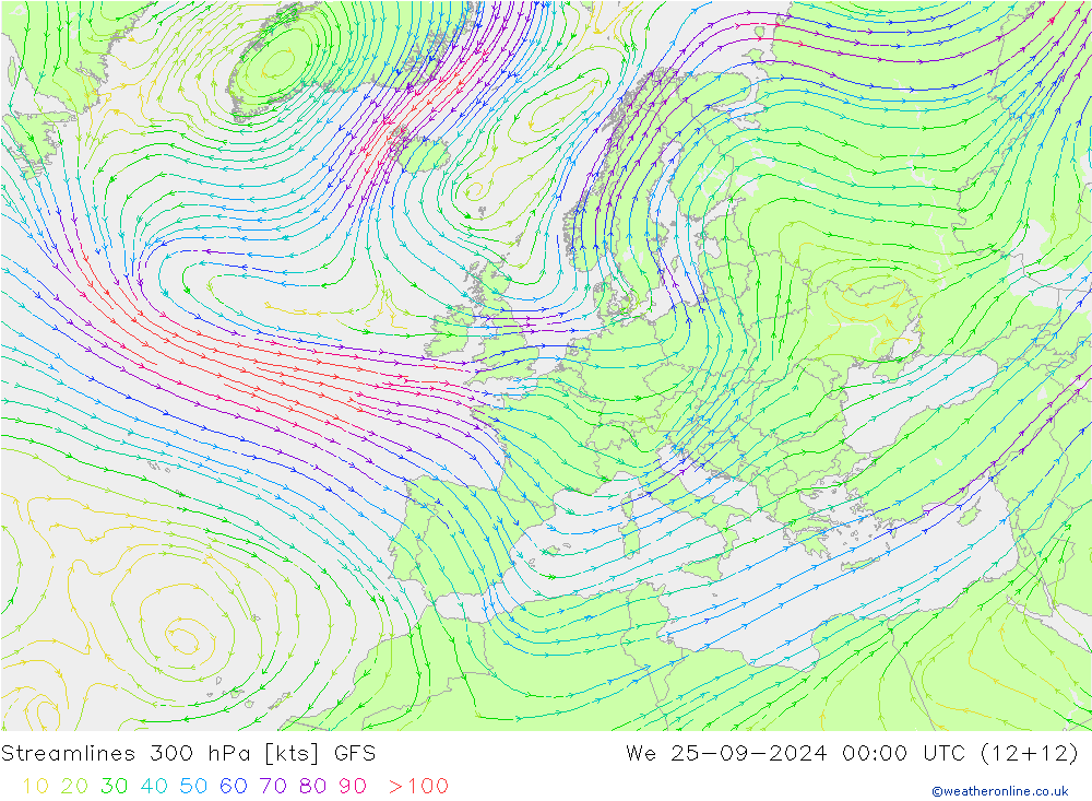 Stroomlijn 300 hPa GFS wo 25.09.2024 00 UTC