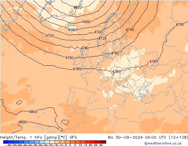 Height/Temp. 1 hPa GFS Mo 30.09.2024 06 UTC