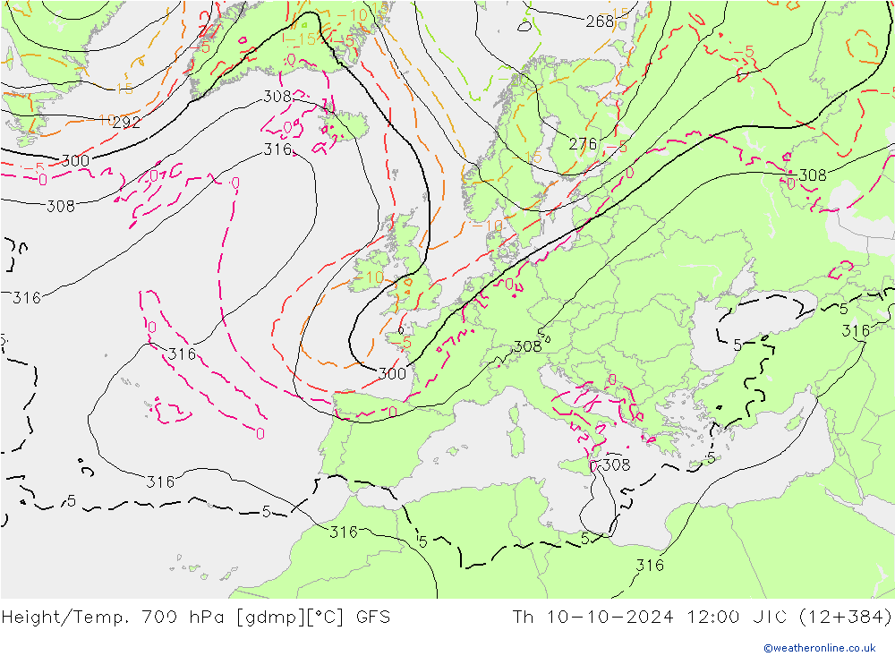 Height/Temp. 700 hPa GFS Th 10.10.2024 12 UTC