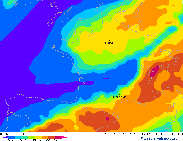 K-Index GFS St 02.10.2024 12 UTC