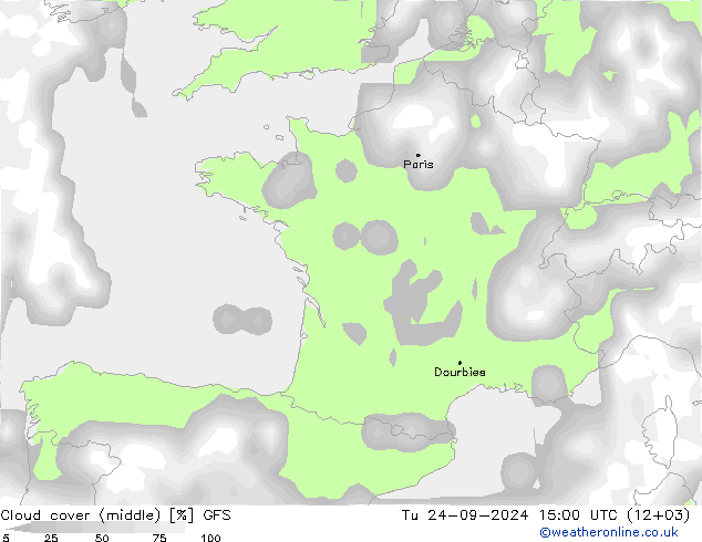 Nuages (moyen) GFS septembre 2024