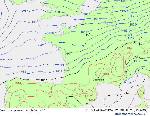 ciśnienie GFS wto. 24.09.2024 21 UTC