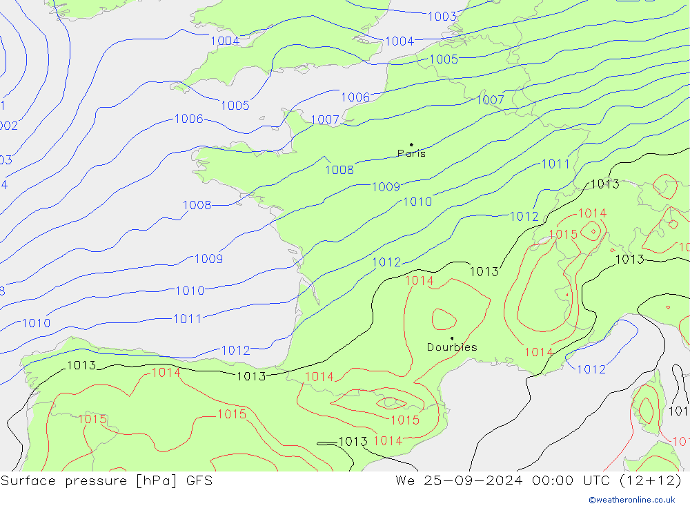 pressão do solo GFS Qua 25.09.2024 00 UTC