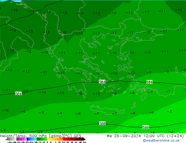 Height/Temp. 500 hPa GFS mer 25.09.2024 12 UTC