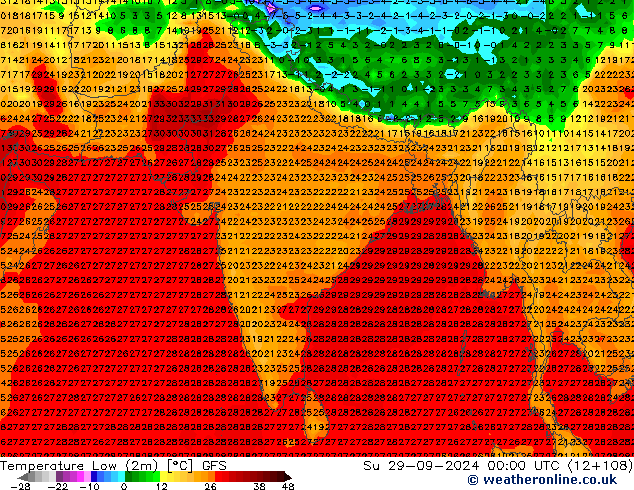 Temperatura mín. (2m) GFS dom 29.09.2024 00 UTC