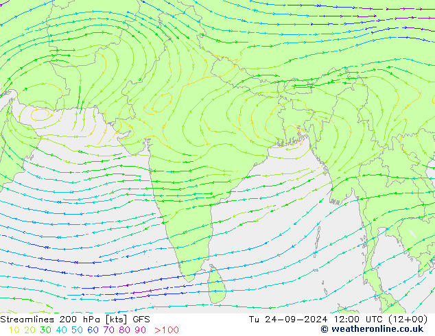 Línea de corriente 200 hPa GFS mar 24.09.2024 12 UTC