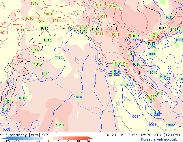 Druktendens (+/-) GFS september 2024