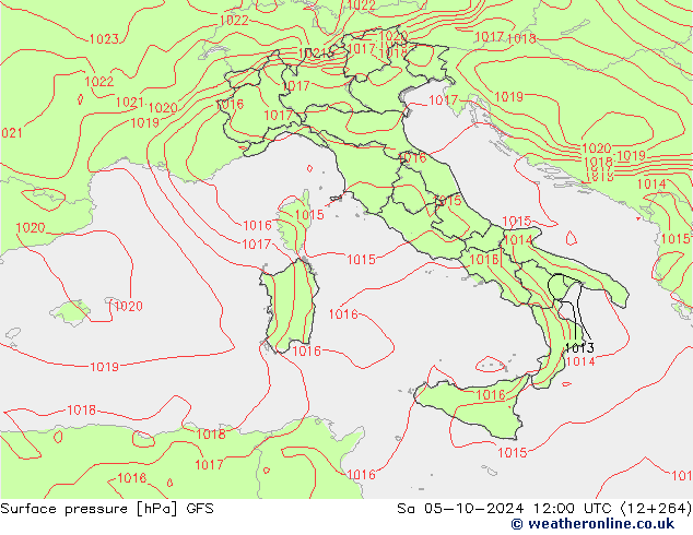 Yer basıncı GFS Cts 05.10.2024 12 UTC