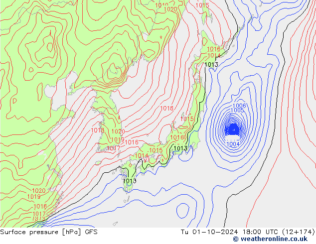 GFS: Tu 01.10.2024 18 UTC