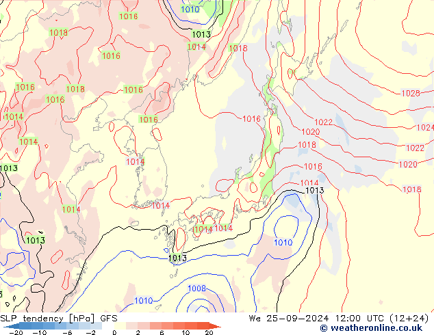 Y. Basıncı eğilimi GFS Çar 25.09.2024 12 UTC