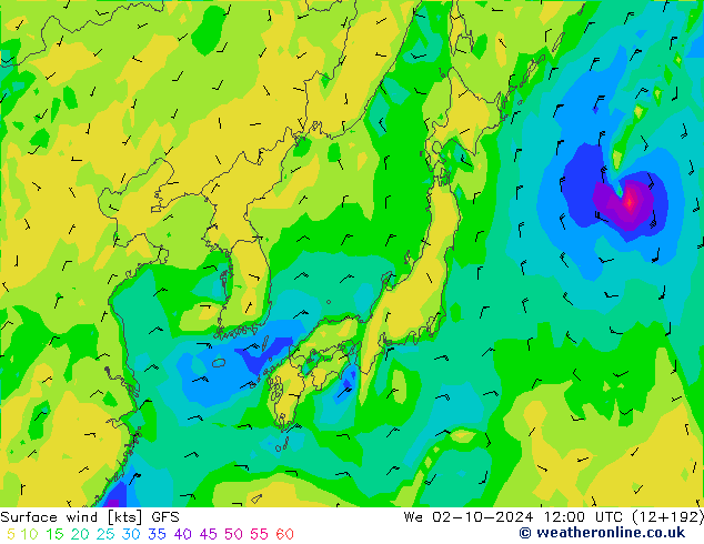 Bodenwind GFS Mi 02.10.2024 12 UTC