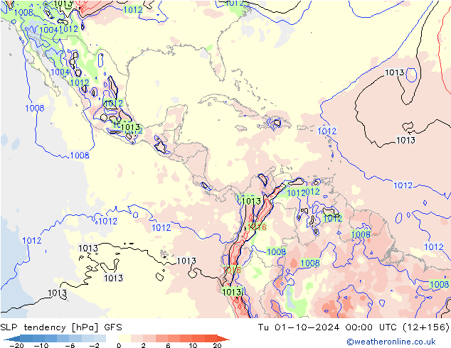 SLP tendency GFS Tu 01.10.2024 00 UTC