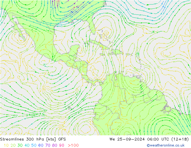 Streamlines 300 hPa GFS We 25.09.2024 06 UTC