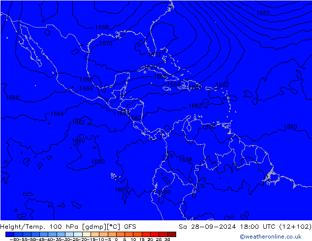 Height/Temp. 100 hPa GFS Sa 28.09.2024 18 UTC