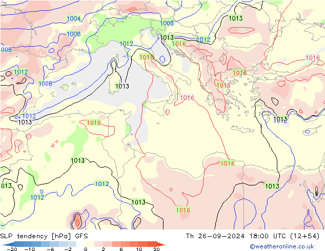 SLP tendency GFS Th 26.09.2024 18 UTC