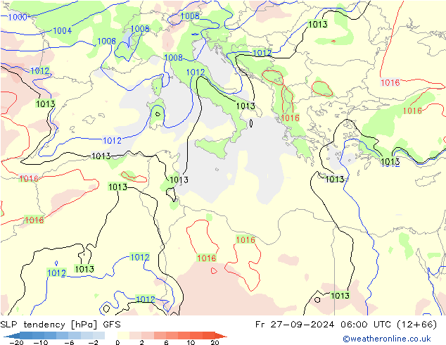 Druktendens (+/-) GFS vr 27.09.2024 06 UTC