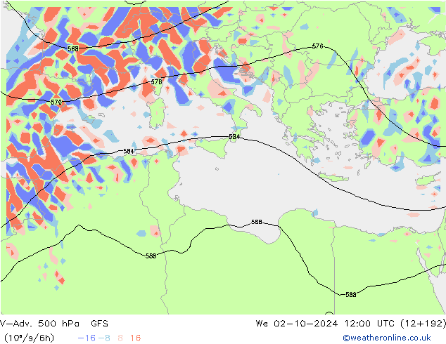 V-Adv. 500 hPa GFS We 02.10.2024 12 UTC