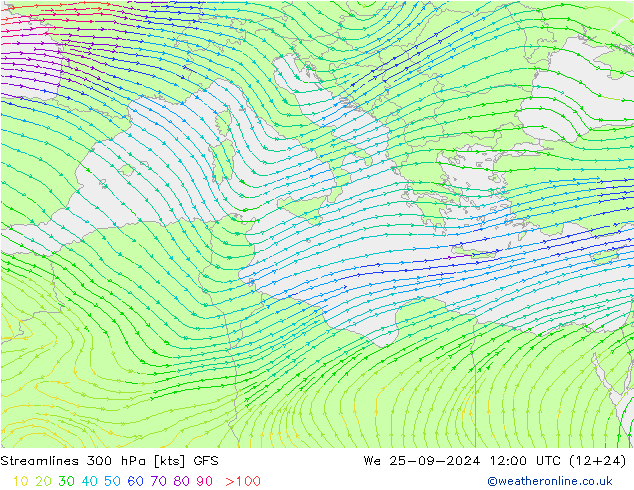 Streamlines 300 hPa GFS St 25.09.2024 12 UTC