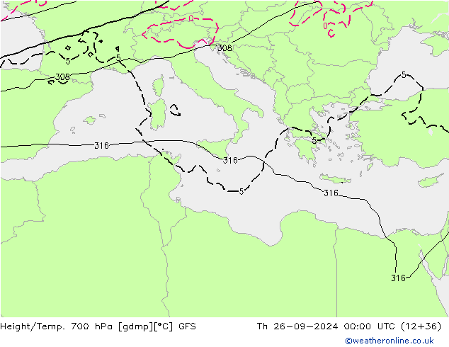 Géop./Temp. 700 hPa GFS jeu 26.09.2024 00 UTC