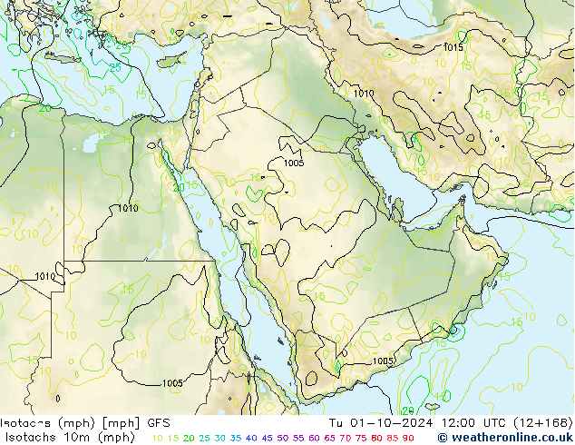 Isotachs (mph) GFS вт 01.10.2024 12 UTC