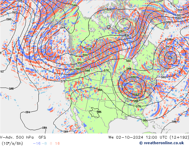 V-Adv. 500 hPa GFS mié 02.10.2024 12 UTC