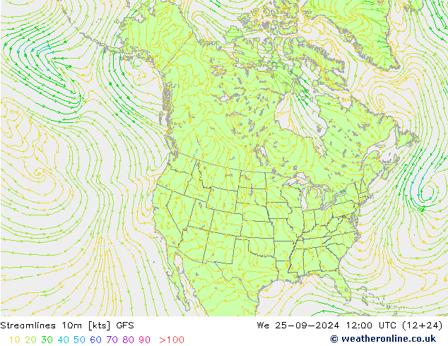 Ligne de courant 10m GFS mer 25.09.2024 12 UTC