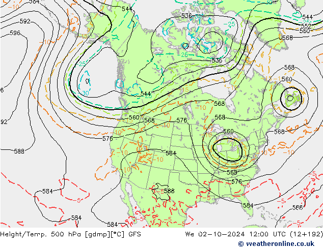 Height/Temp. 500 hPa GFS Mi 02.10.2024 12 UTC