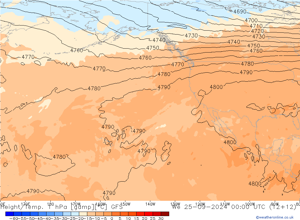 Height/Temp. 1 hPa GFS śro. 25.09.2024 00 UTC