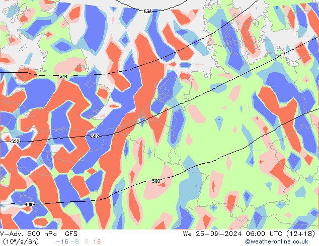 V-Adv. 500 hPa GFS mié 25.09.2024 06 UTC