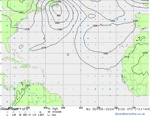 Wolkenschichten GFS Mo 30.09.2024 12 UTC