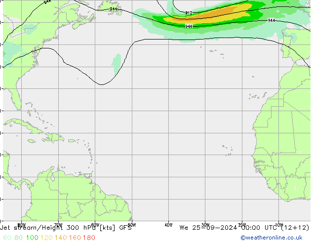 Prąd strumieniowy GFS śro. 25.09.2024 00 UTC