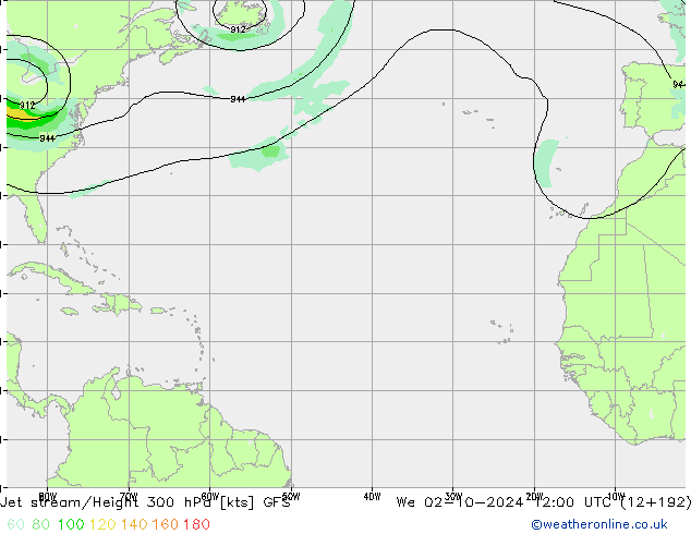 Courant-jet GFS octobre 2024