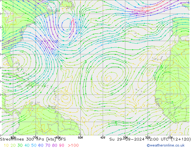 Streamlines 300 hPa GFS Su 29.09.2024 12 UTC