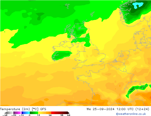 Temperatura (2m) GFS mié 25.09.2024 12 UTC