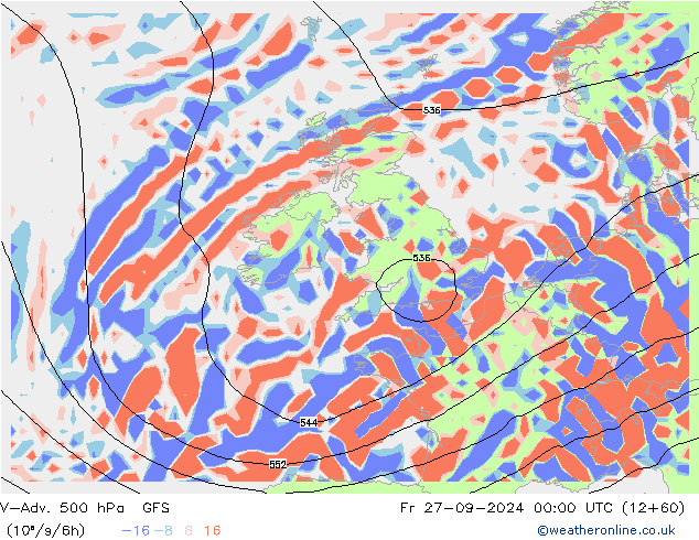 V-Adv. 500 hPa GFS Fr 27.09.2024 00 UTC