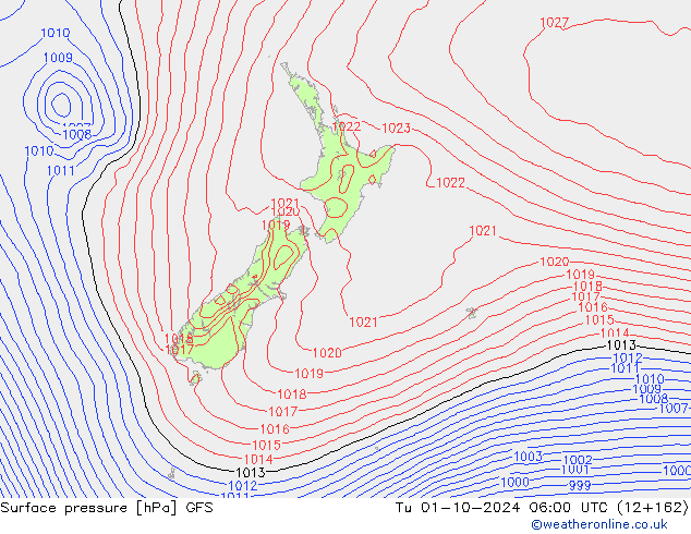 GFS: Tu 01.10.2024 06 UTC