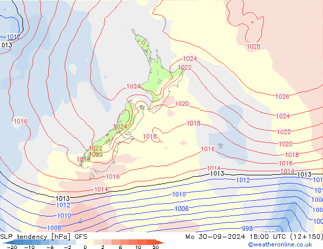 SLP tendency GFS Seg 30.09.2024 18 UTC