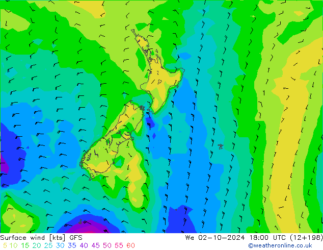 Surface wind GFS We 02.10.2024 18 UTC