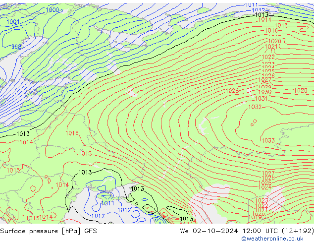 pression de l'air GFS mer 02.10.2024 12 UTC