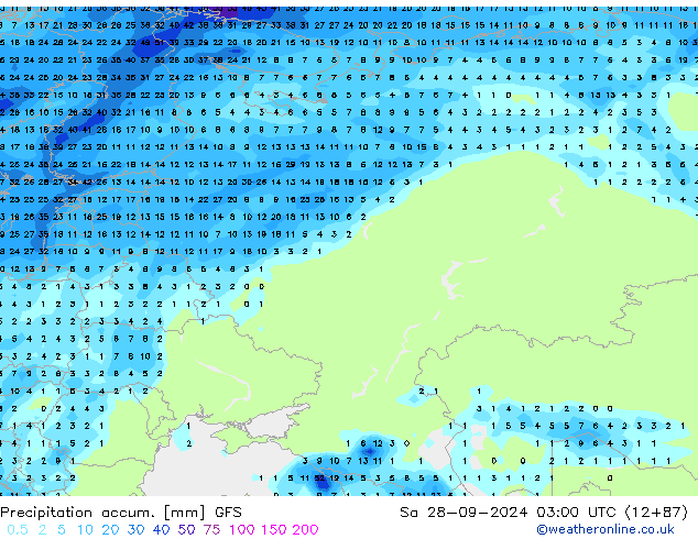   28.09.2024 03 UTC