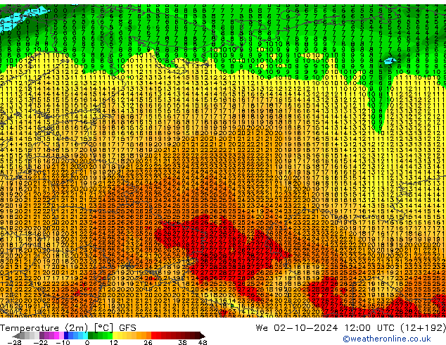 Temperatura (2m) GFS mié 02.10.2024 12 UTC