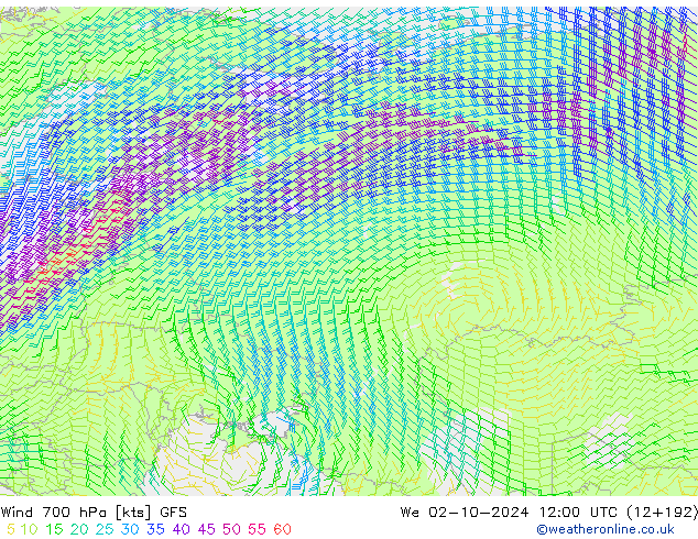 Vento 700 hPa GFS mer 02.10.2024 12 UTC