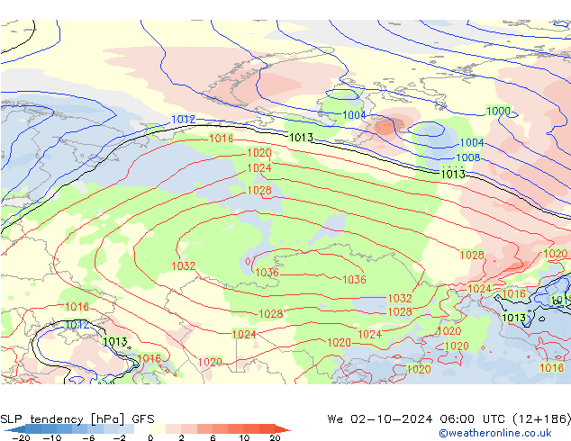 Drucktendenz GFS Mi 02.10.2024 06 UTC