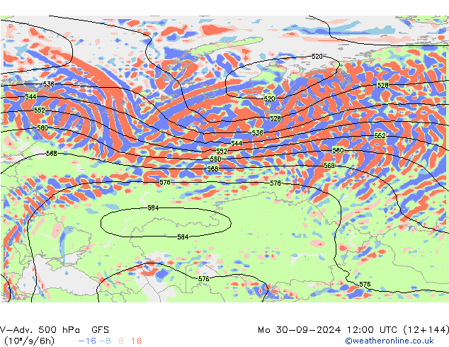 V-Adv. 500 hPa GFS Mo 30.09.2024 12 UTC