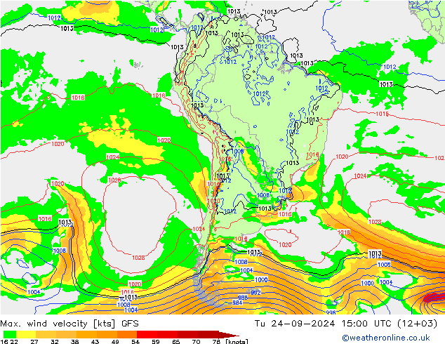 Max. wind velocity GFS mar 24.09.2024 15 UTC