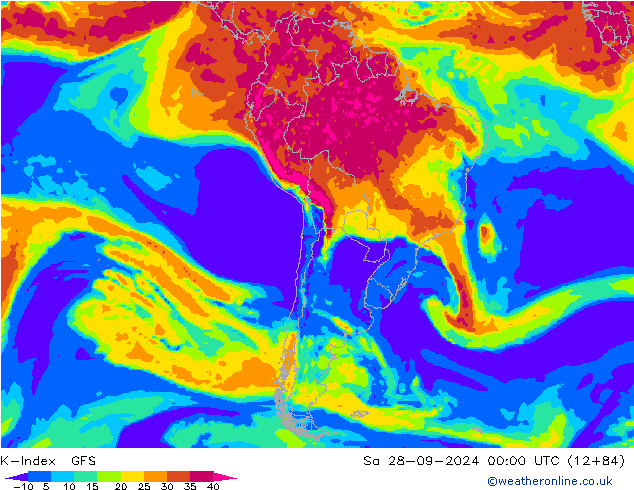 K-Index GFS Sáb 28.09.2024 00 UTC